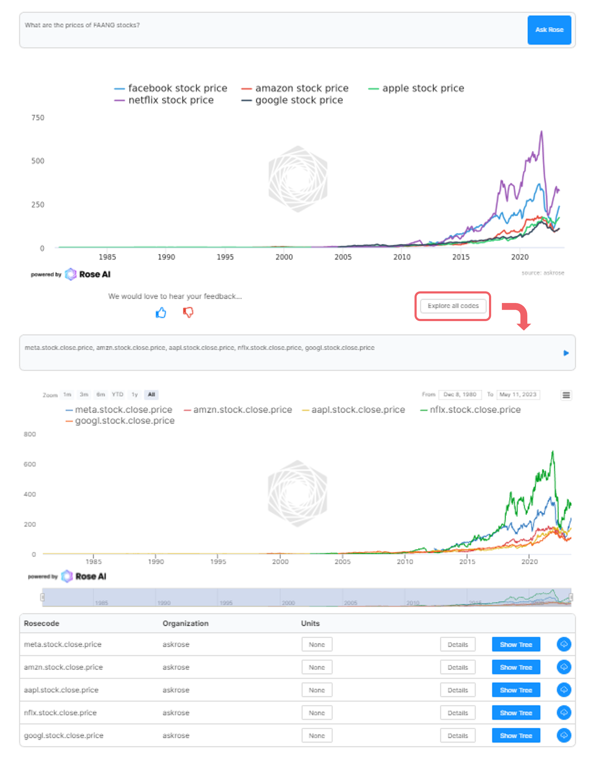 explore result