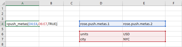 push_metas with Multiple Rosecodes